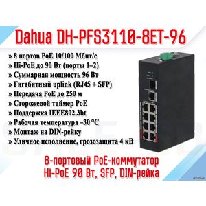 DH-PFS3110-8ET-96