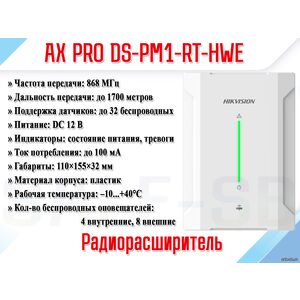 AX PRO DS-PM1-RT-HWE