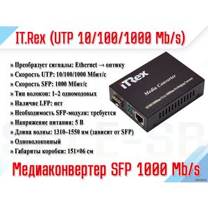 IT.Rex (UTP 10/100/1000 Мb/s, SFP 1000 Мb/s)