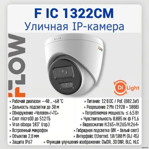 F-IC-1322CM(2.8mm)
