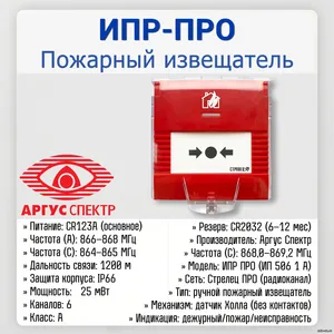 ИПР-ПРО (ИП 506-1-А)