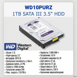HDD 1Tb WD10PURZ
