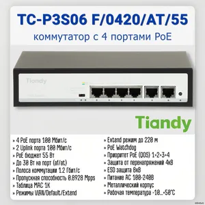 TC-P3S06 F/0420/AT/55